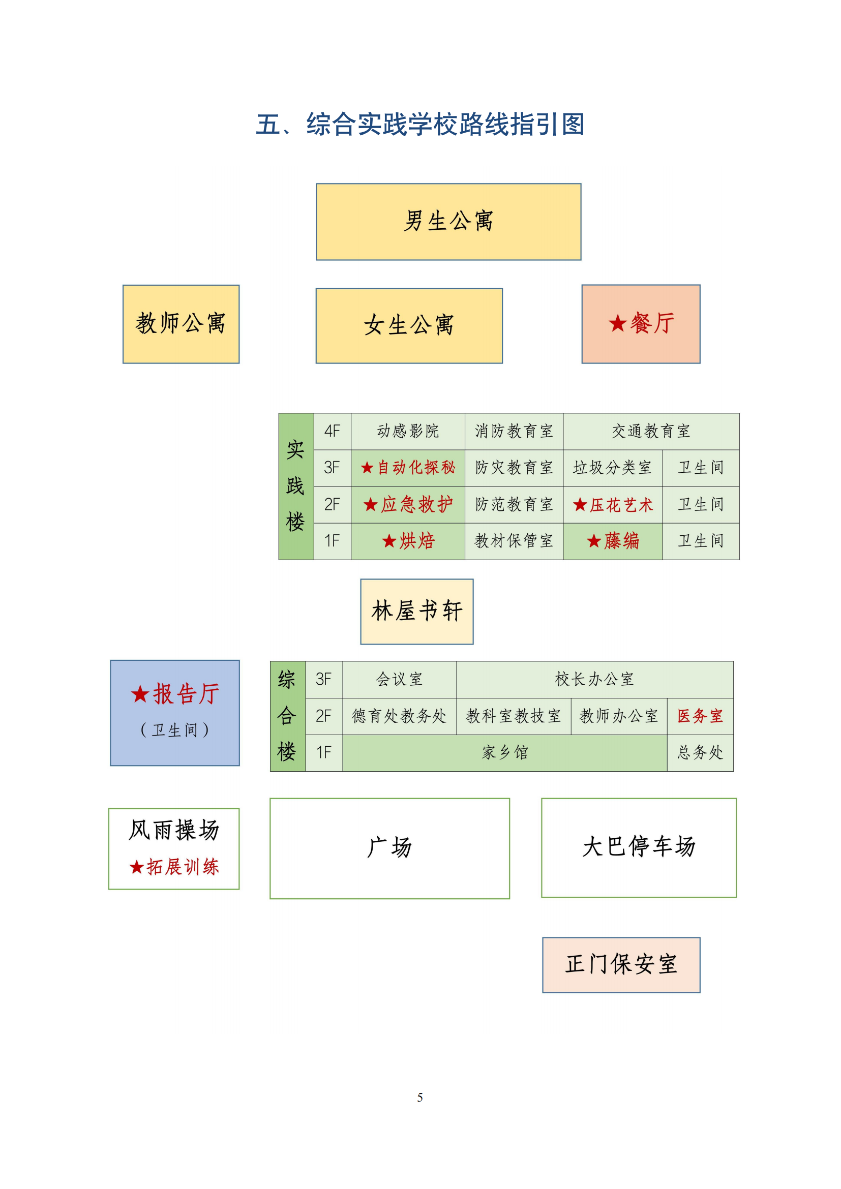 003期综合实践活动手册_06