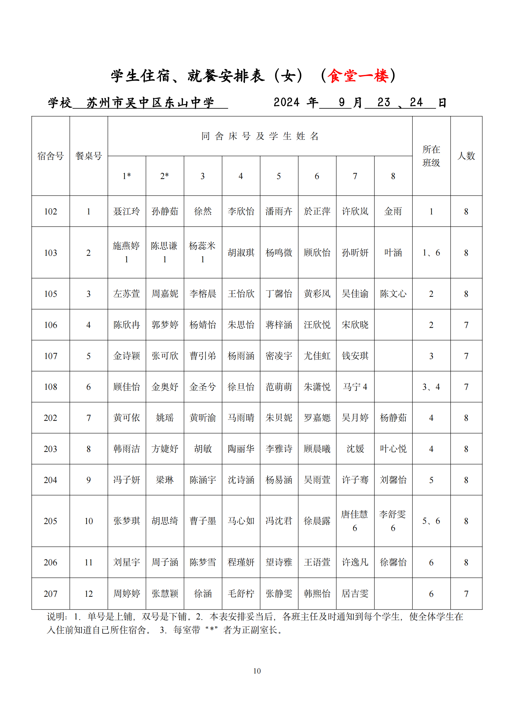 002期综合实践活动手册_11