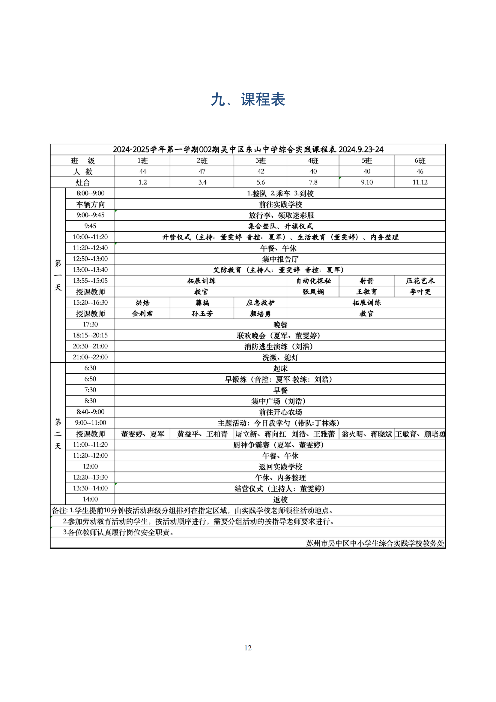 002期综合实践活动手册_13