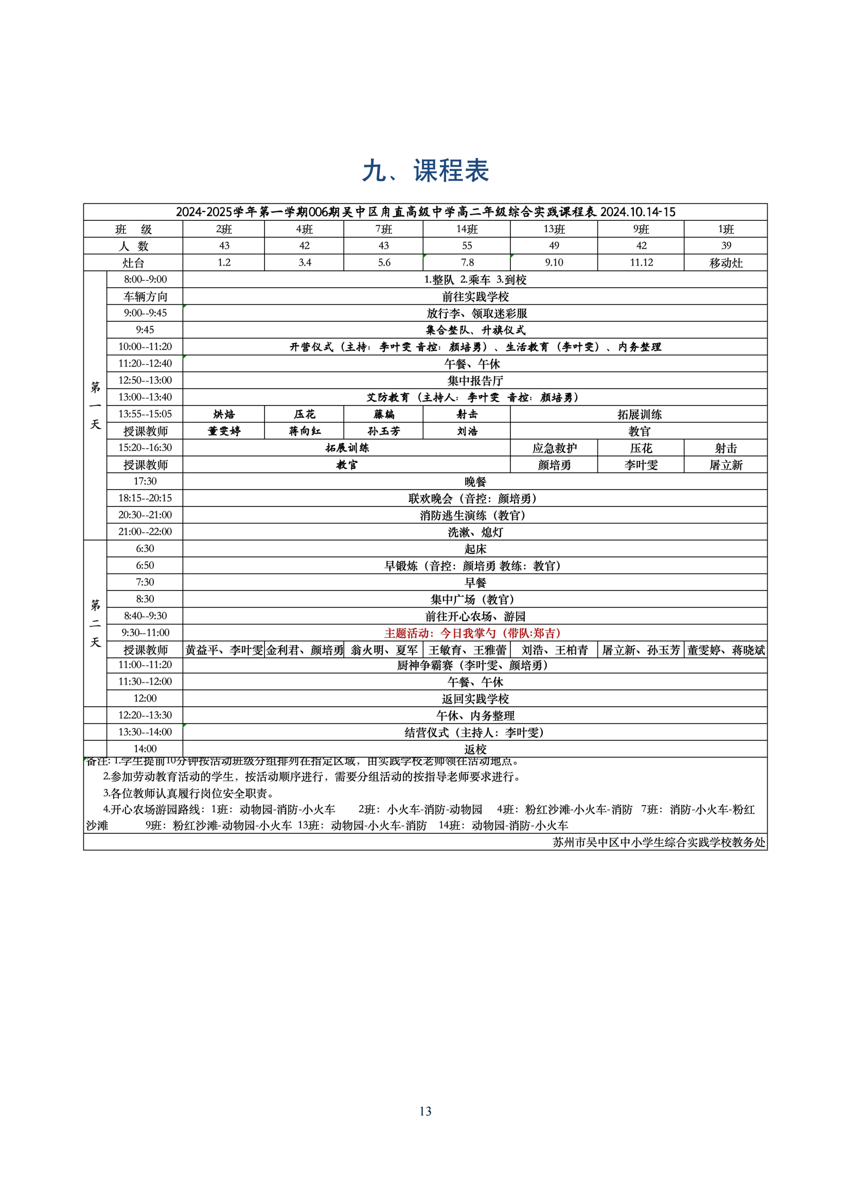006期综合实践活动手册_14