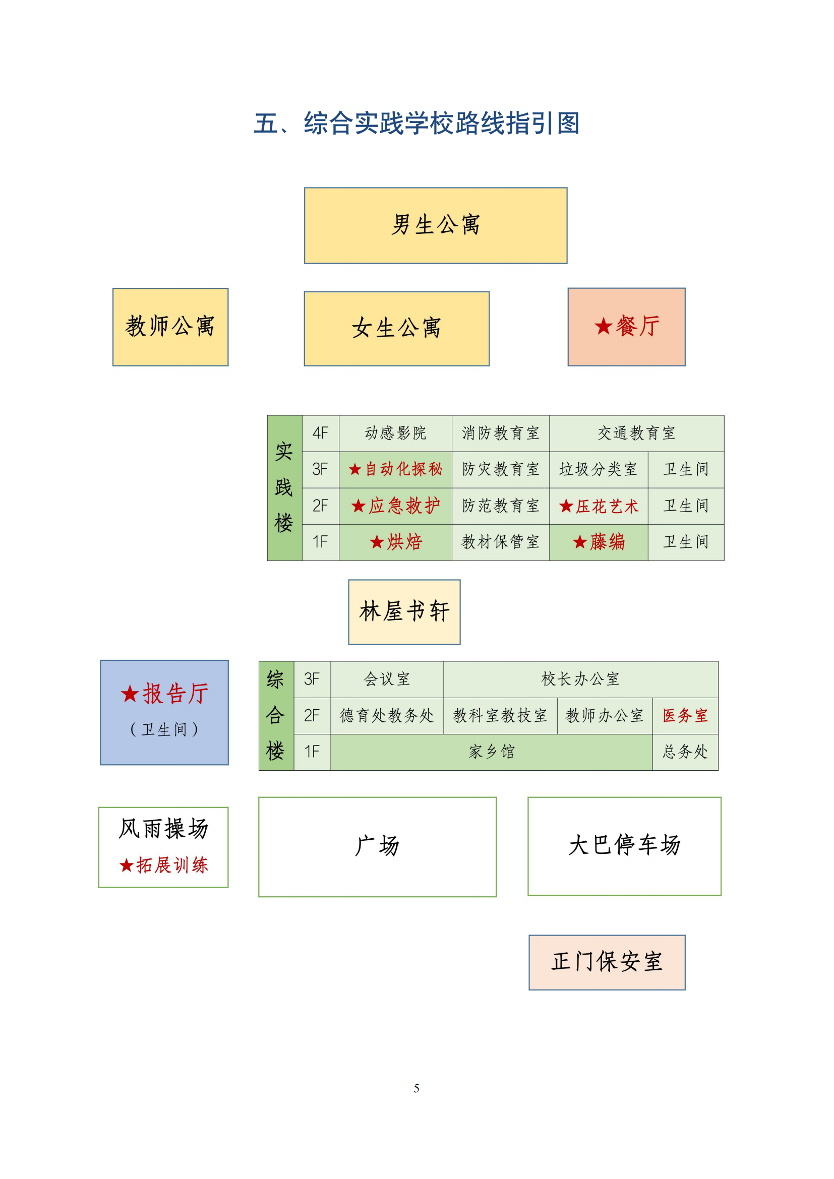 007期综合实践活动手册_06