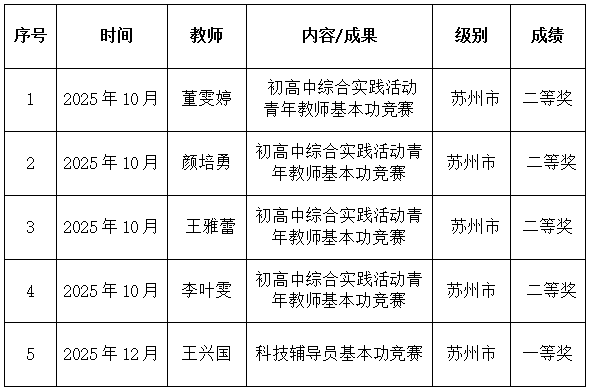 873d3f9755101d63092331fbb213c919